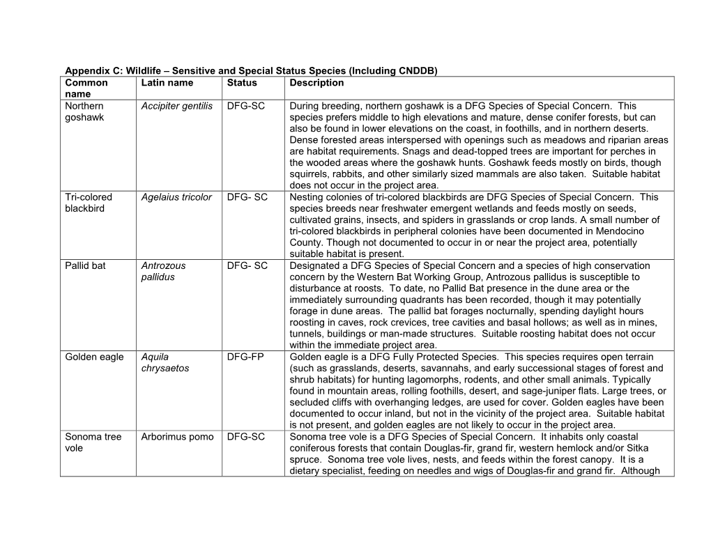 Appendix C: Wildlife – Sensitive and Special