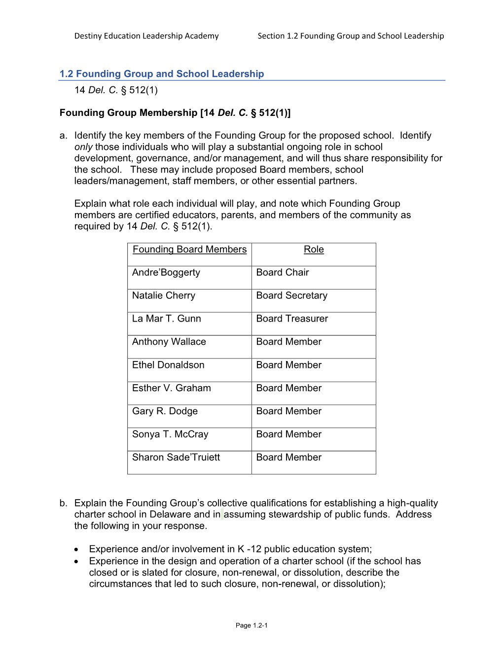 Founding Group and School Leadership