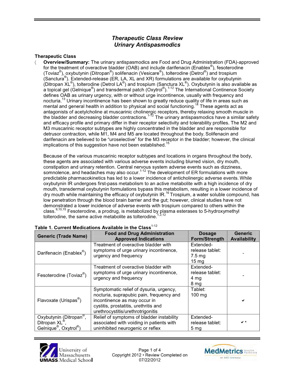 Therapeutic Class Review Urinary Antispasmodics