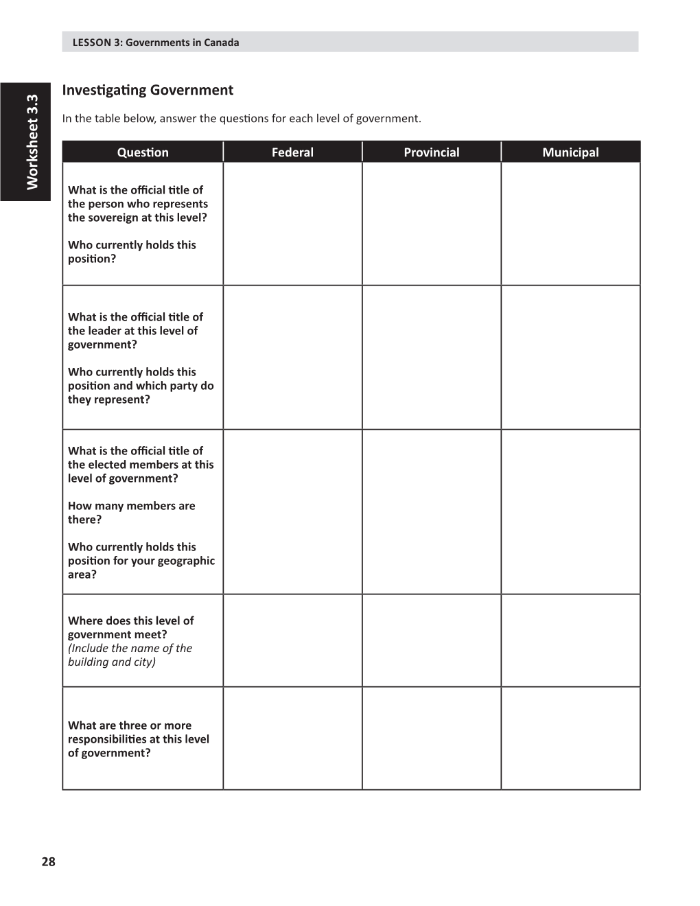 Investigating Government W Orksheet