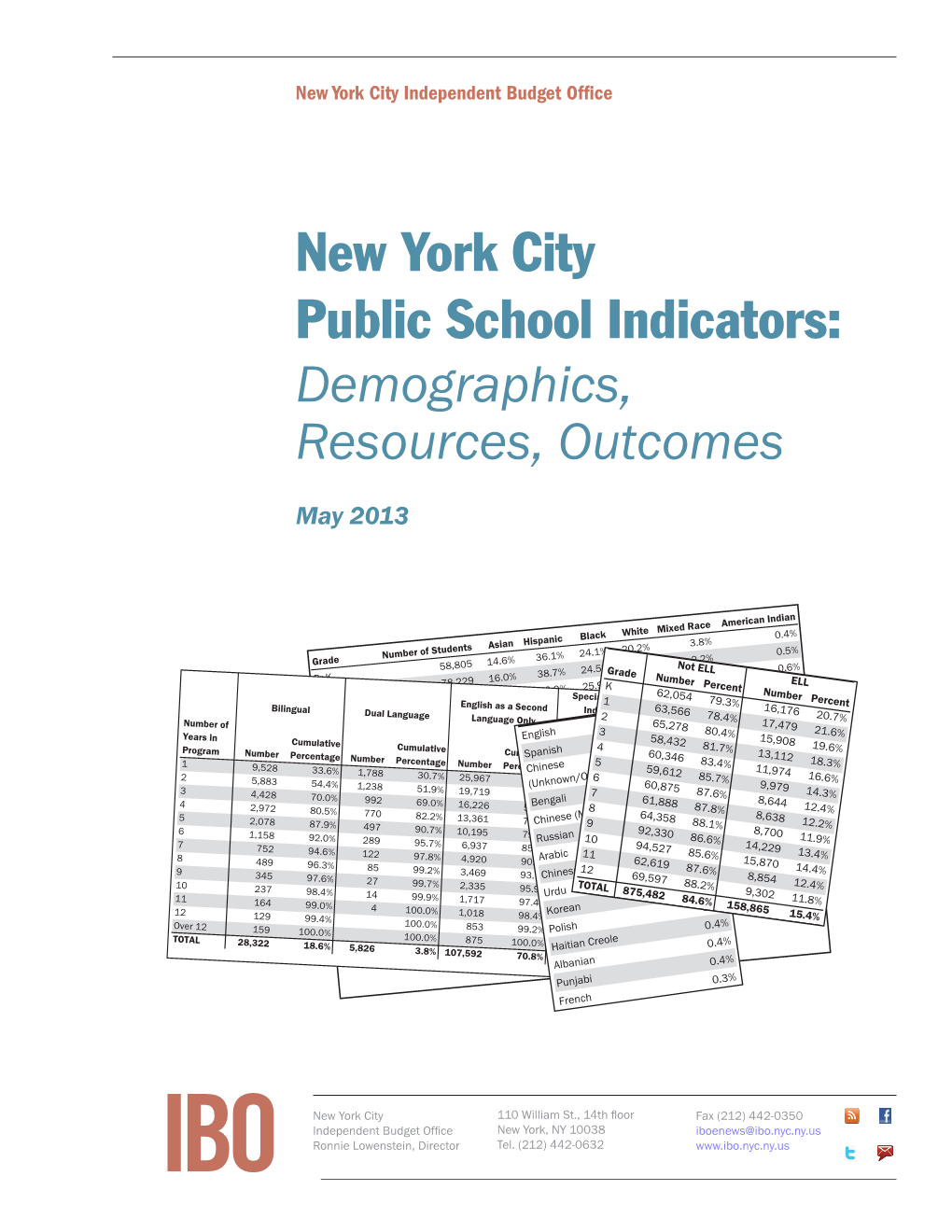 New York City Public School Indicators: Demographics, Resources, Outcomes