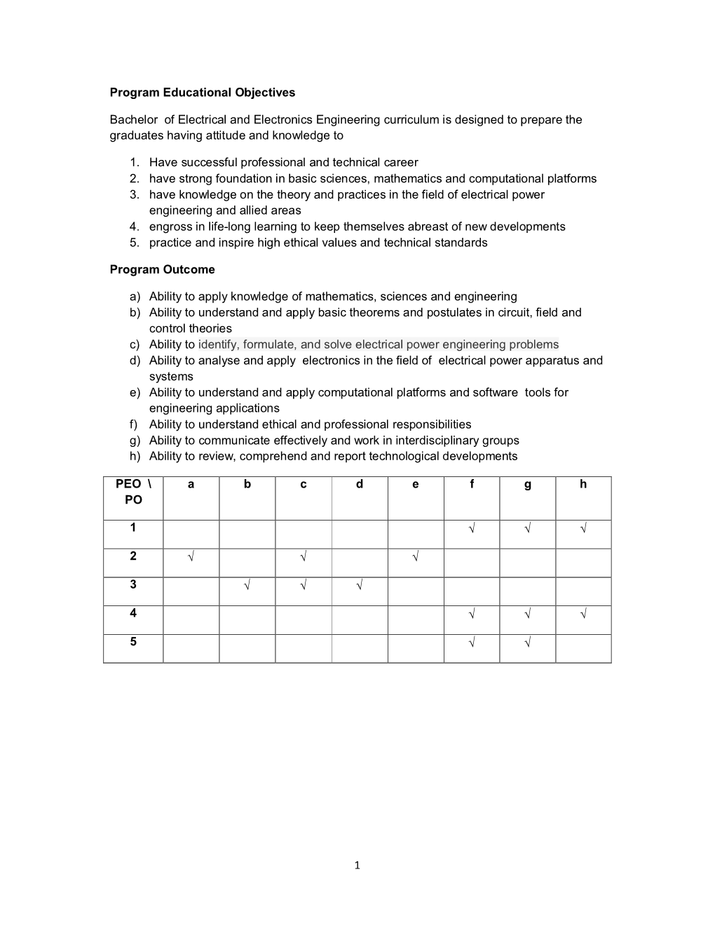 Electrical and Electronics Engineering Curriculum Is Designed to Prepare the Graduates Having Attitude and Knowledge To