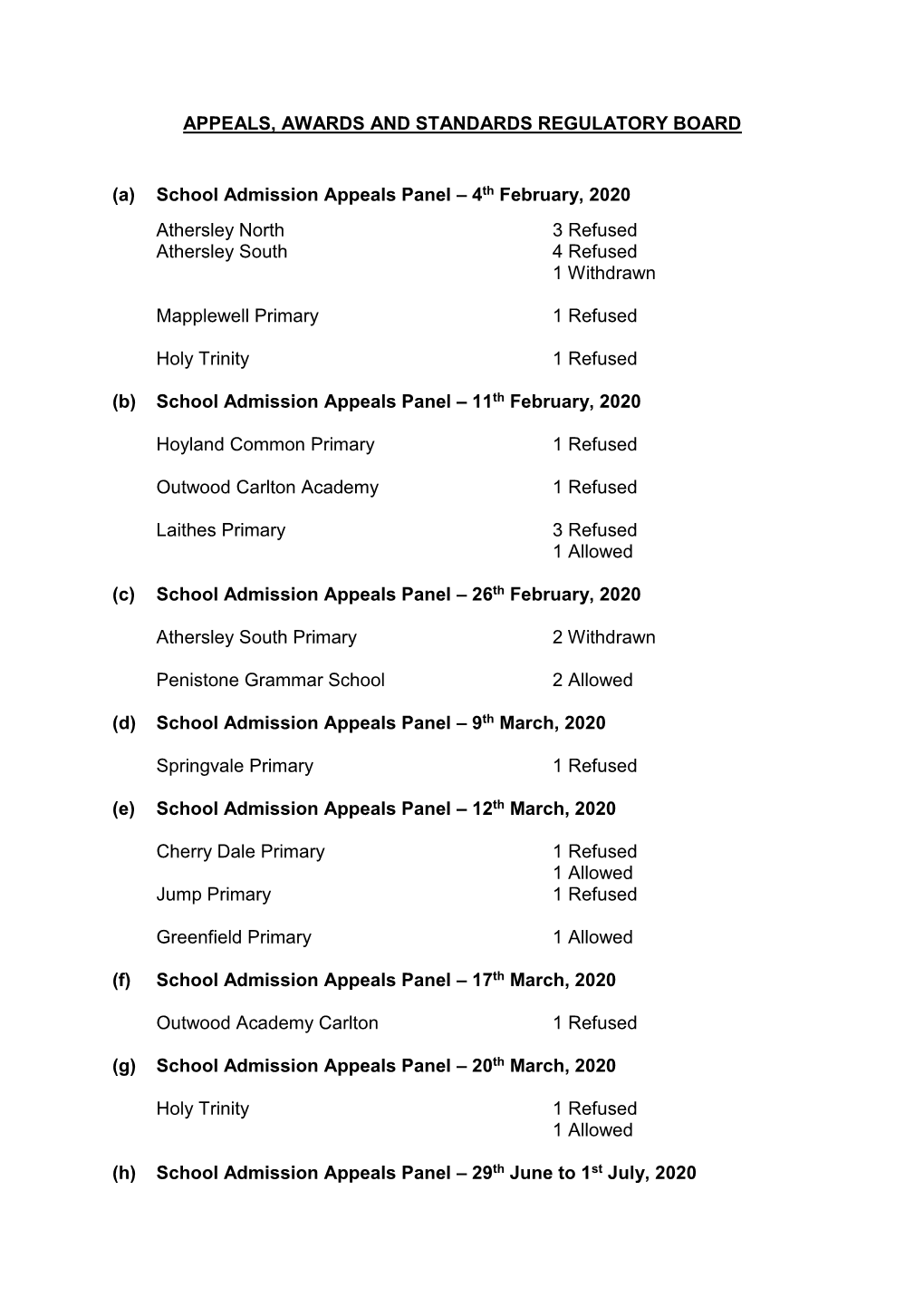 APPEALS, AWARDS and STANDARDS REGULATORY BOARD (A) School Admission Appeals Panel – 4Th February, 2020 Athersley North 3 Refus