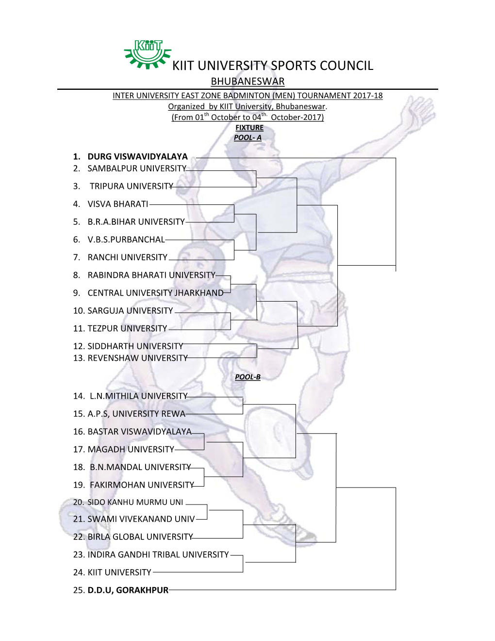 Fixture Pool‐ A