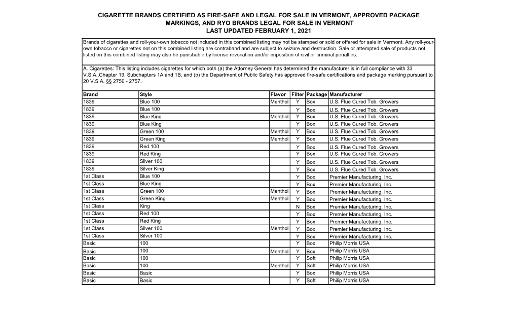 Cigarette Brands Certified As Fire-Safe and Legal For