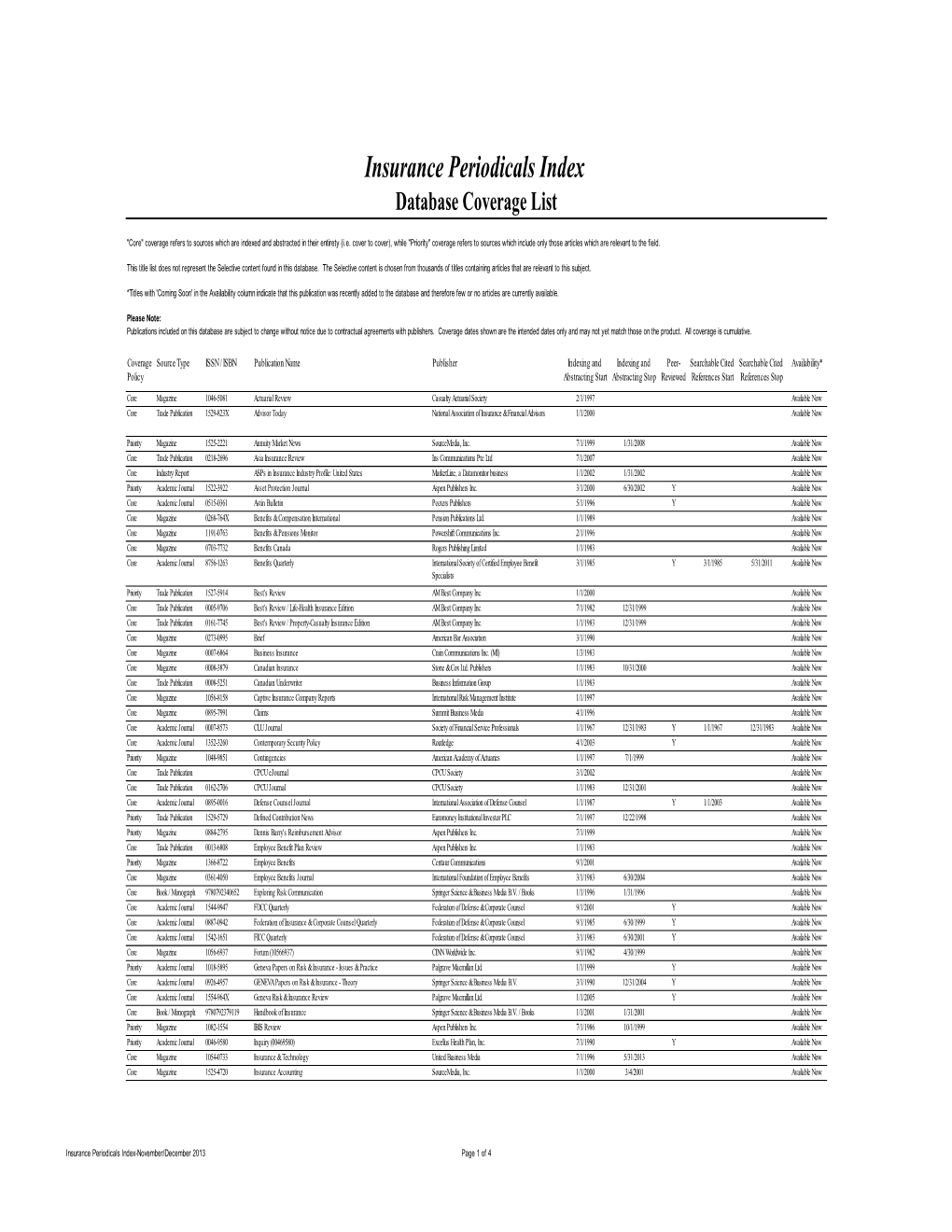 Insurance Periodicals Index Database Coverage List