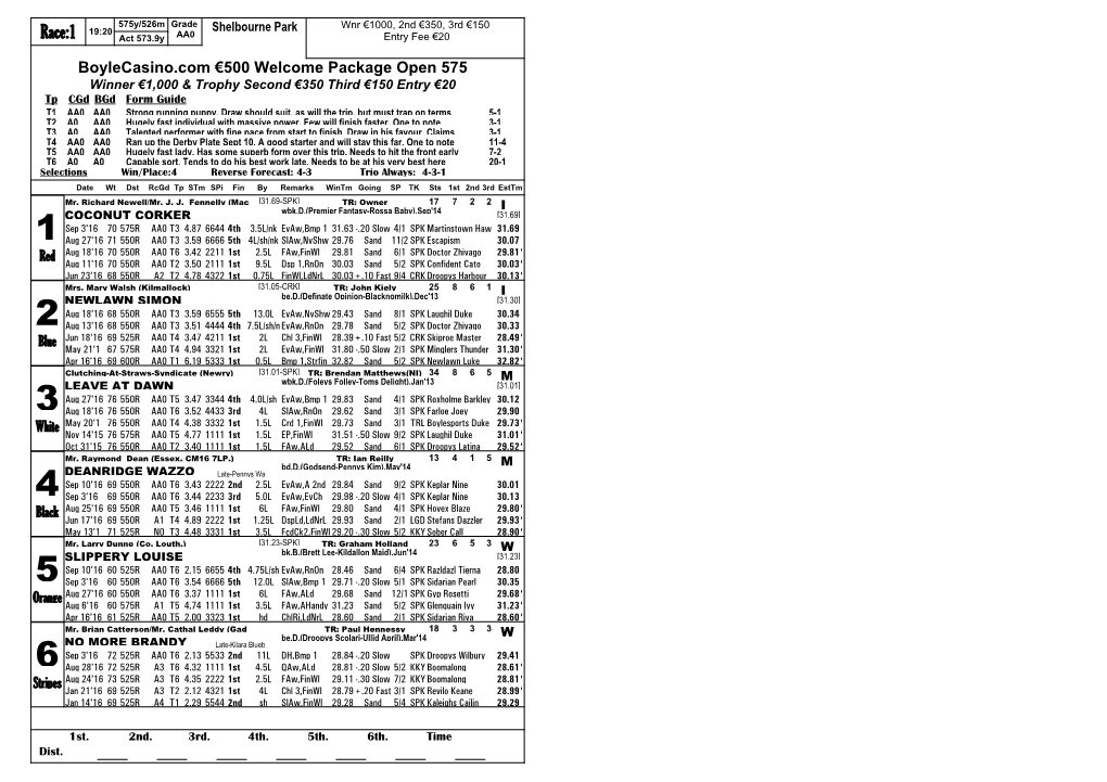 Race:1 Act 573.9Y AA0 Entry Fee €20