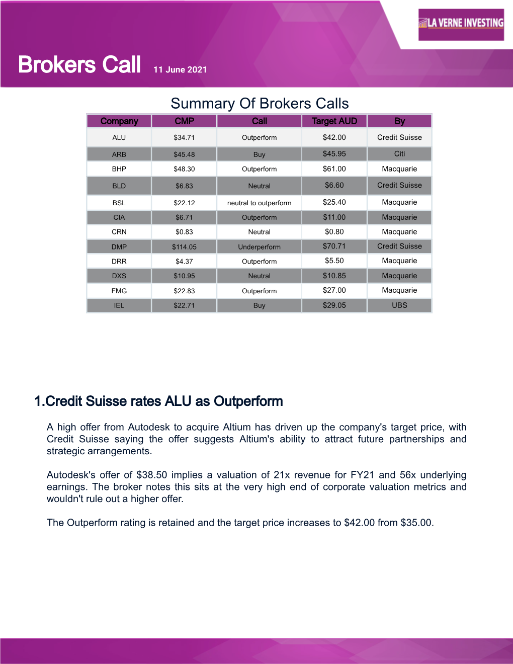 Brokers Call 11 June 2021