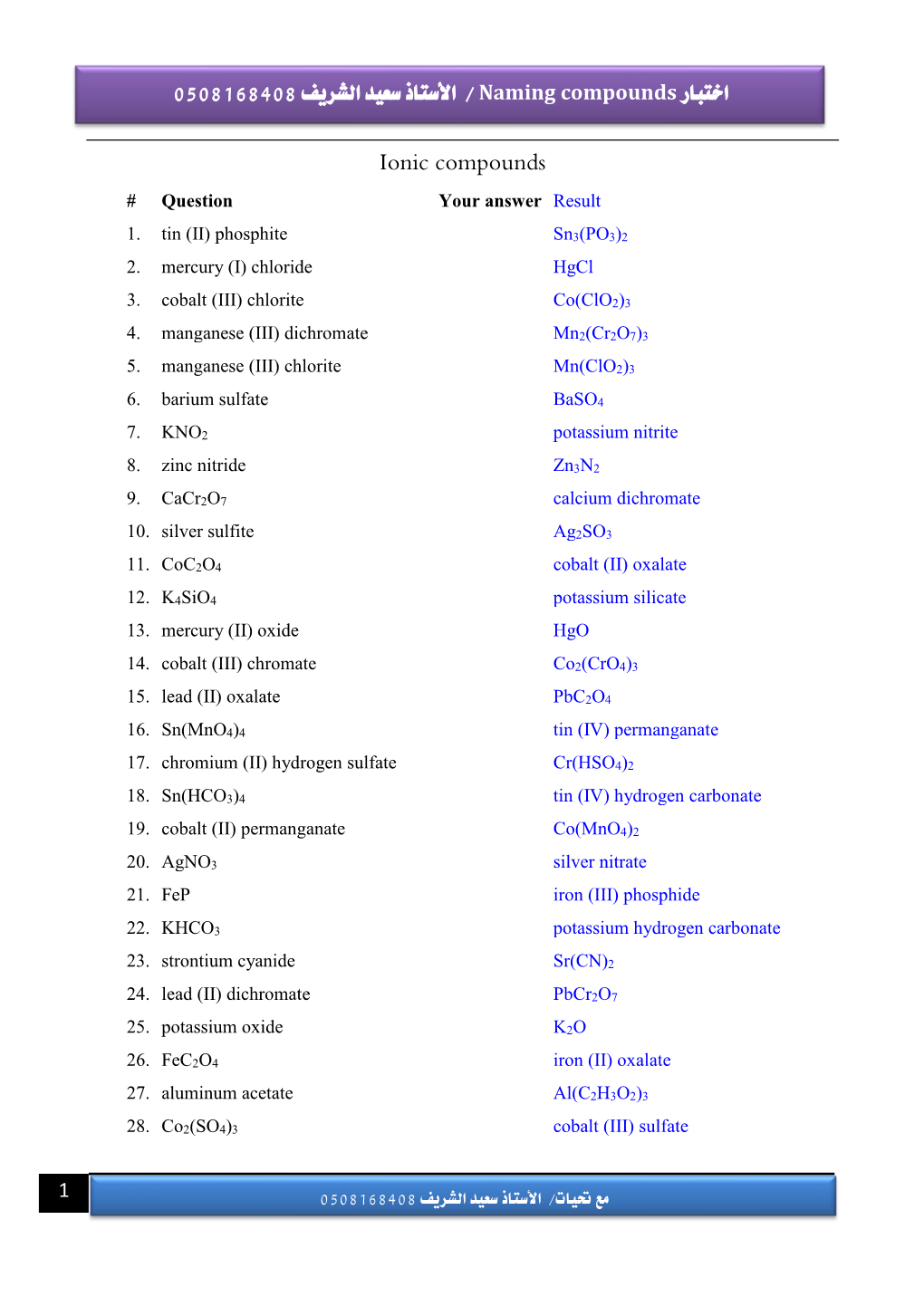 اختبار Naming Compounds / الأستاذ سعيد الشريف 0508168408