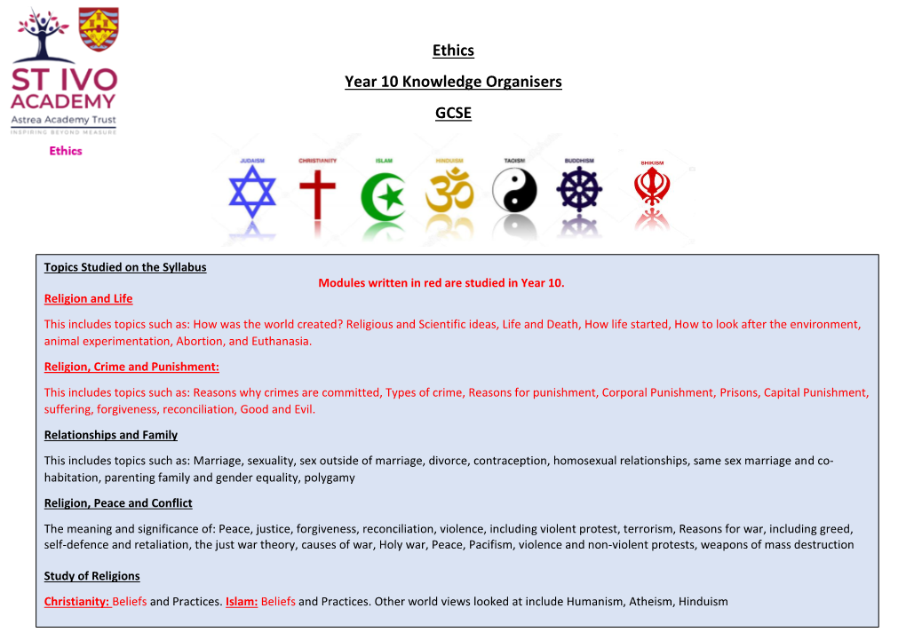 Ethics Year 10 Knowledge Organisers GCSE