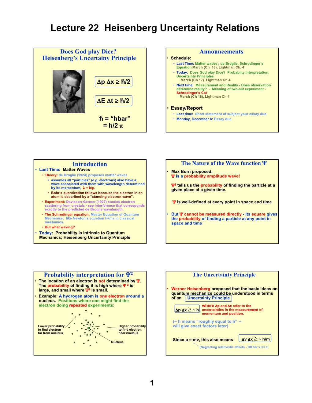 Lecture 22 Heisenberg Uncertainty Relations