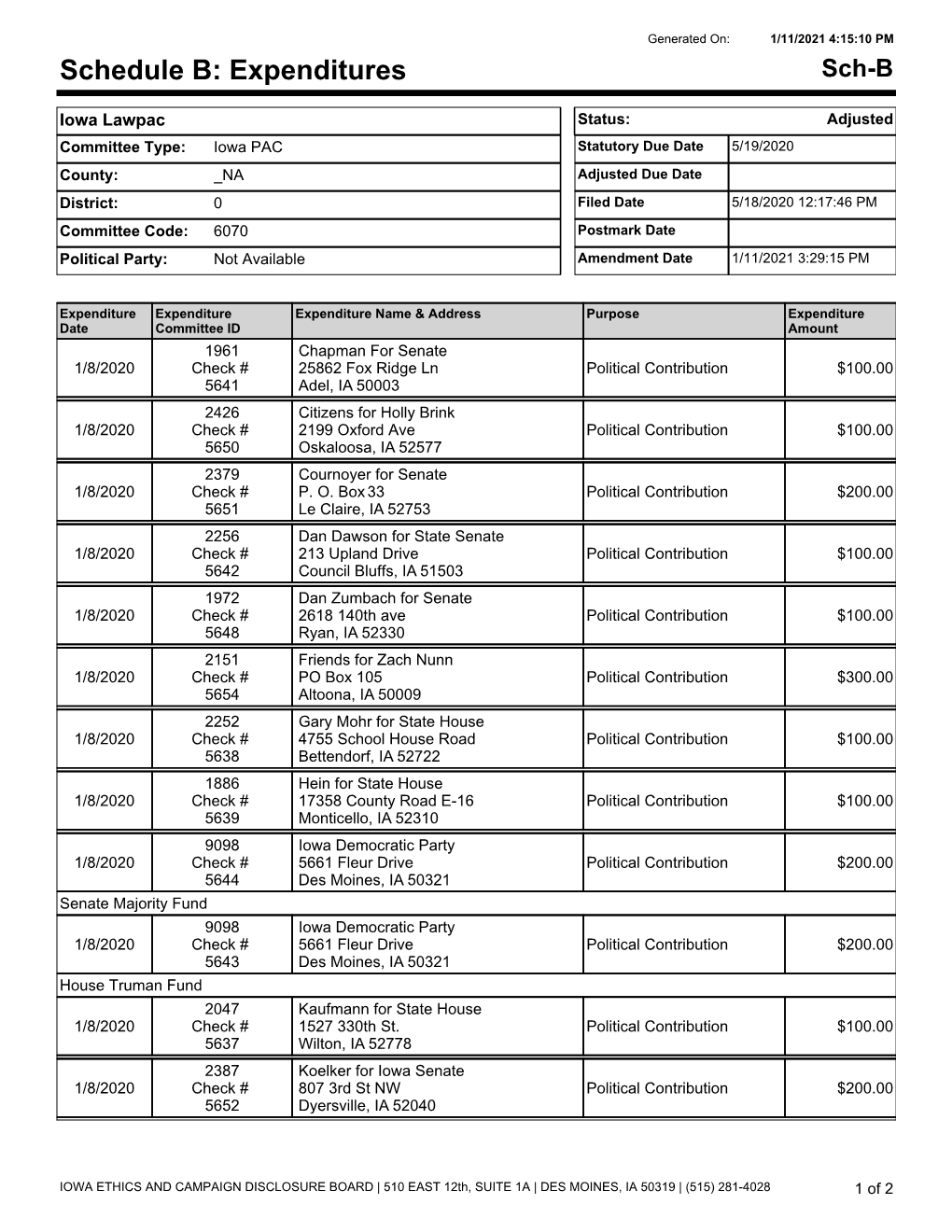 Expenditures Sch-B