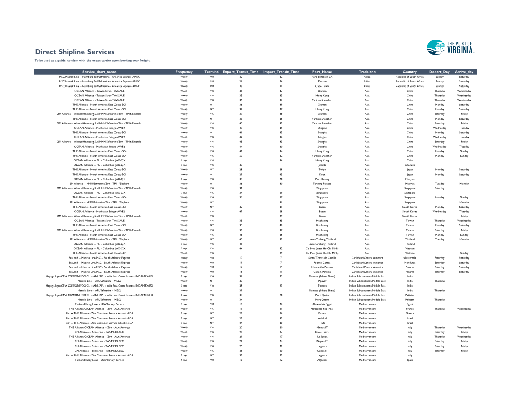 Direct Shipline Services to Be Used As a Guide; Confirm with the Ocean Carrier Upon Booking Your Freight