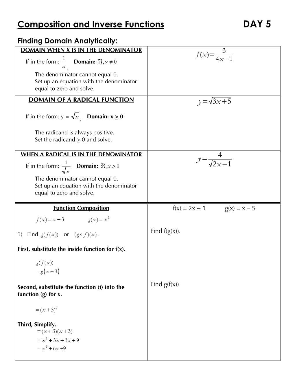 5 Composition and Inverse Functions