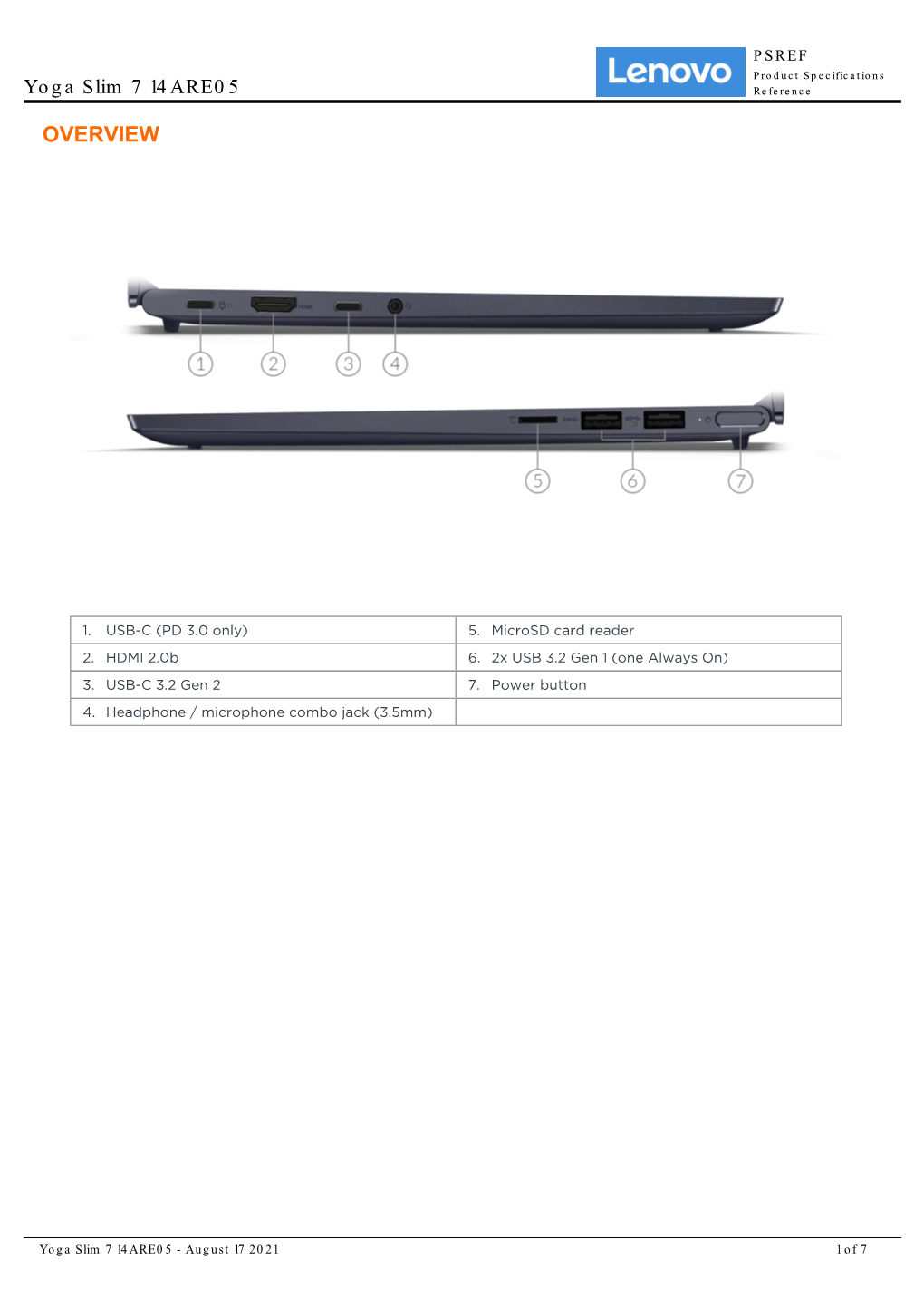 Yoga Slim 7 14ARE05 Reference