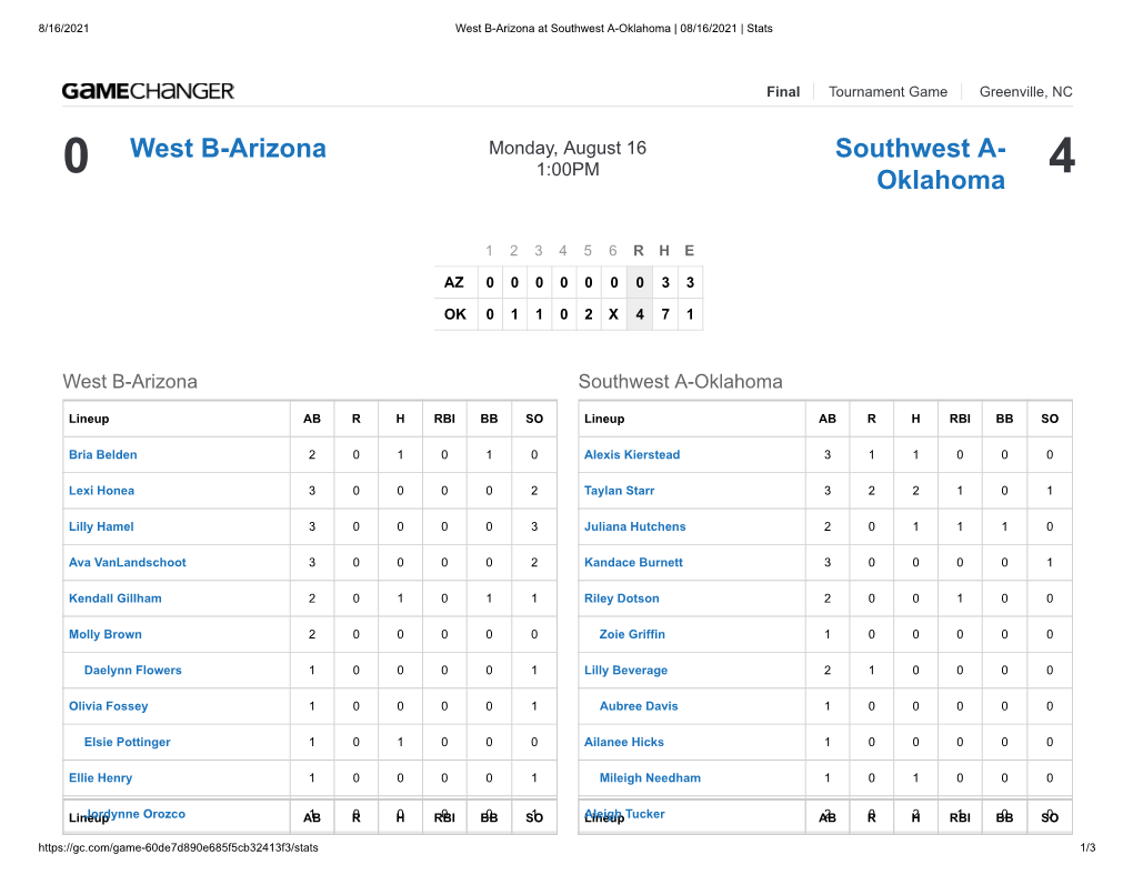 0 West B-Arizona Southwest A- Oklahoma