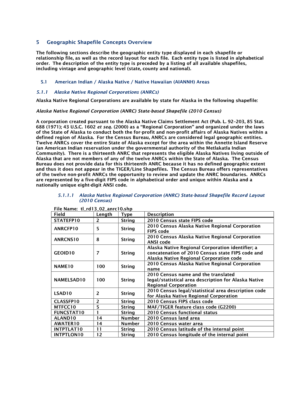 113Th Congressional District TIGER/Line Shapefiles Technical Documentation Chapter 5