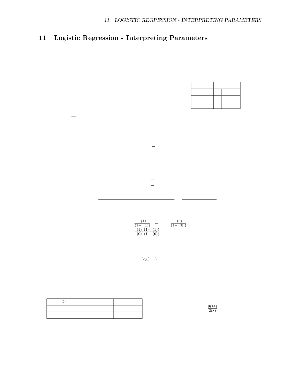 11 Logistic Regression - Interpreting Parameters