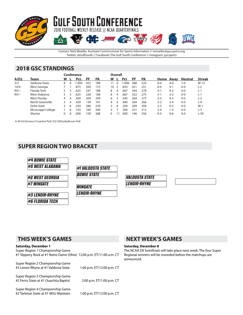 Gulf South Conference 2018 Football Weekly Release // Ncaa Quarterfinals