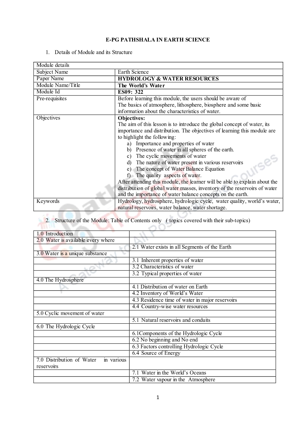 1 E-PG PATHSHALA in EARTH SCIENCE 1. Details of Module And