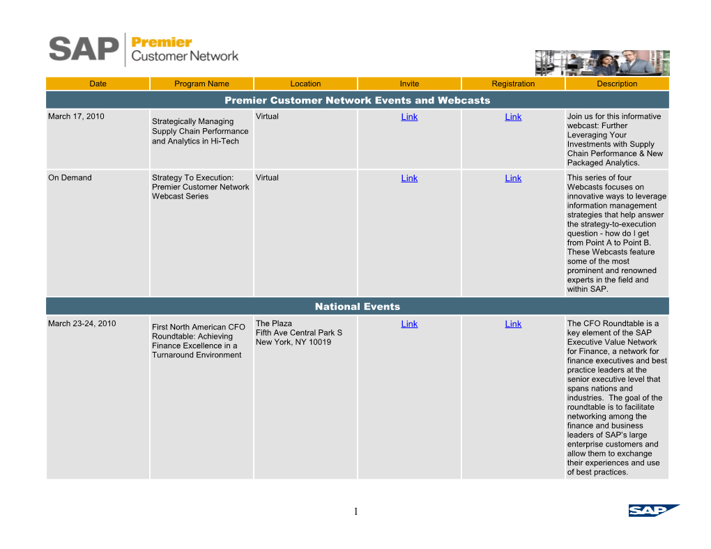 Should You Have Any Questions Please Contact Your SAP Representative