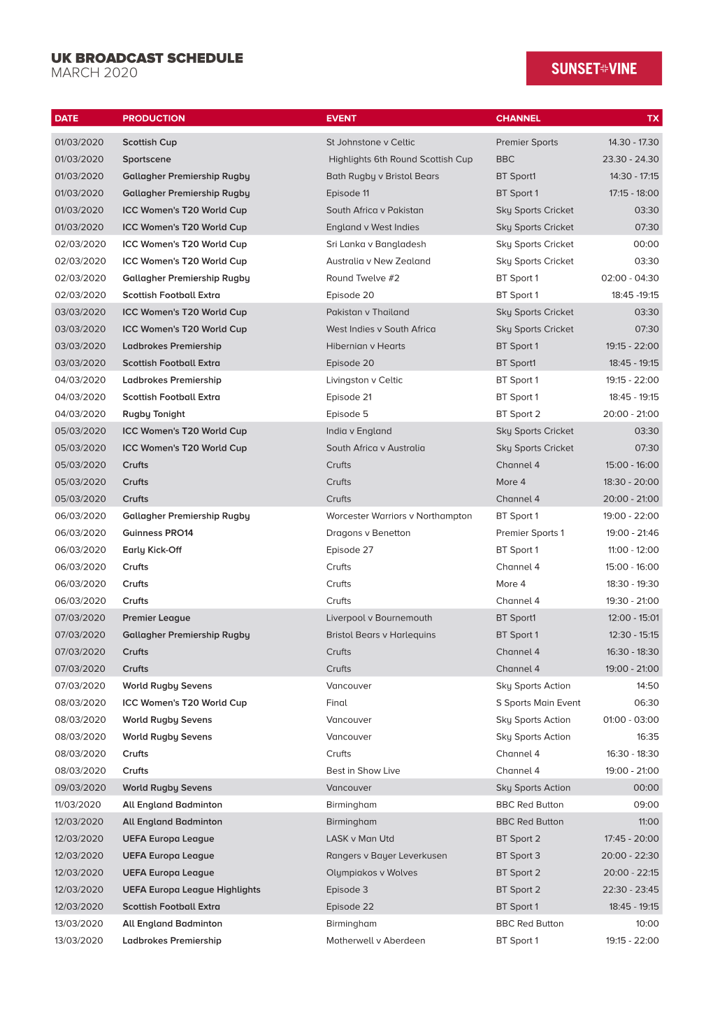 Uk Broadcast Schedule March 2020