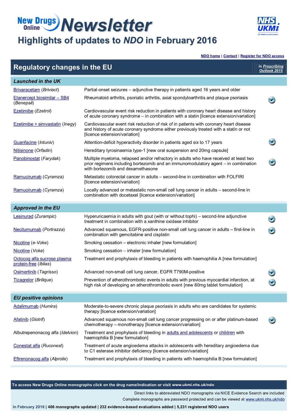 NDO Home | Contact | Register for NDO Access