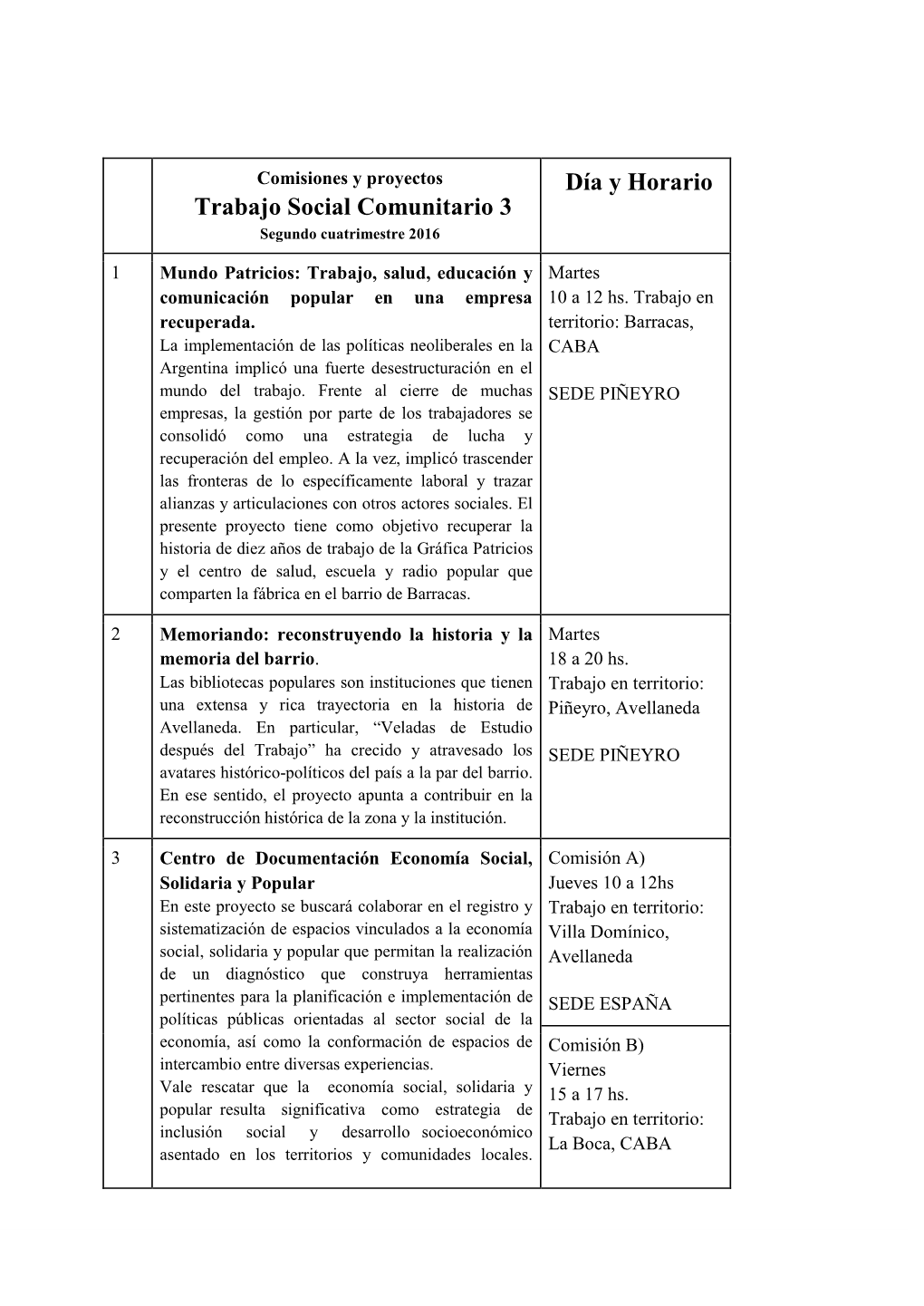 Trabajo Social Comunitario 3 Día Y Horario