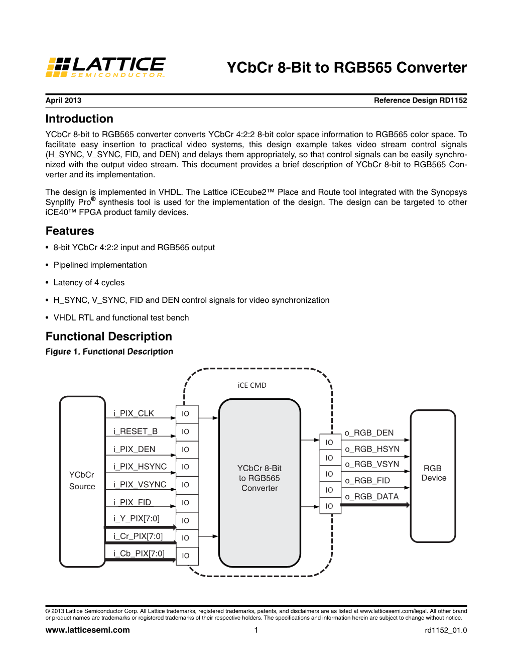 Ycbcr 8-Bit to RGB565 Converter