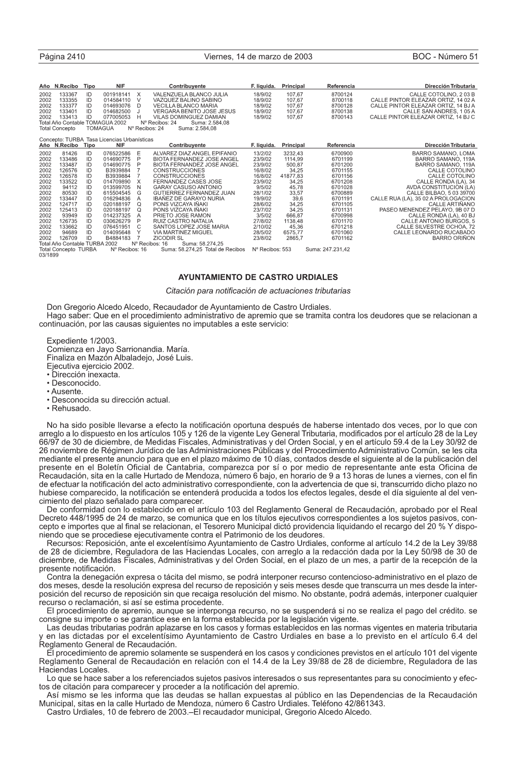 AYUNTAMIENTO DE CASTRO URDIALES Citación Para Notificación De Actuaciones Tributarias Don Gregorio Alcedo Alcedo, Recaudador De Ayuntamiento De Castro Urdiales