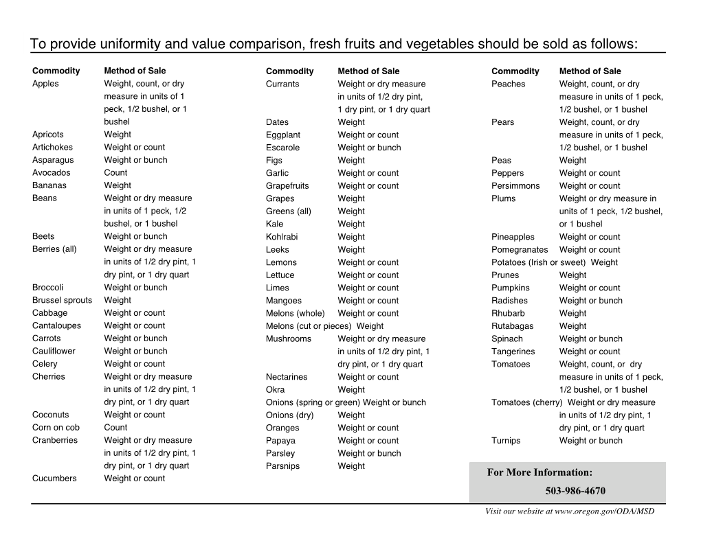 To Provide Uniformity and Value Comparison, Fresh Fruits and Vegetables Should Be Sold As Follows