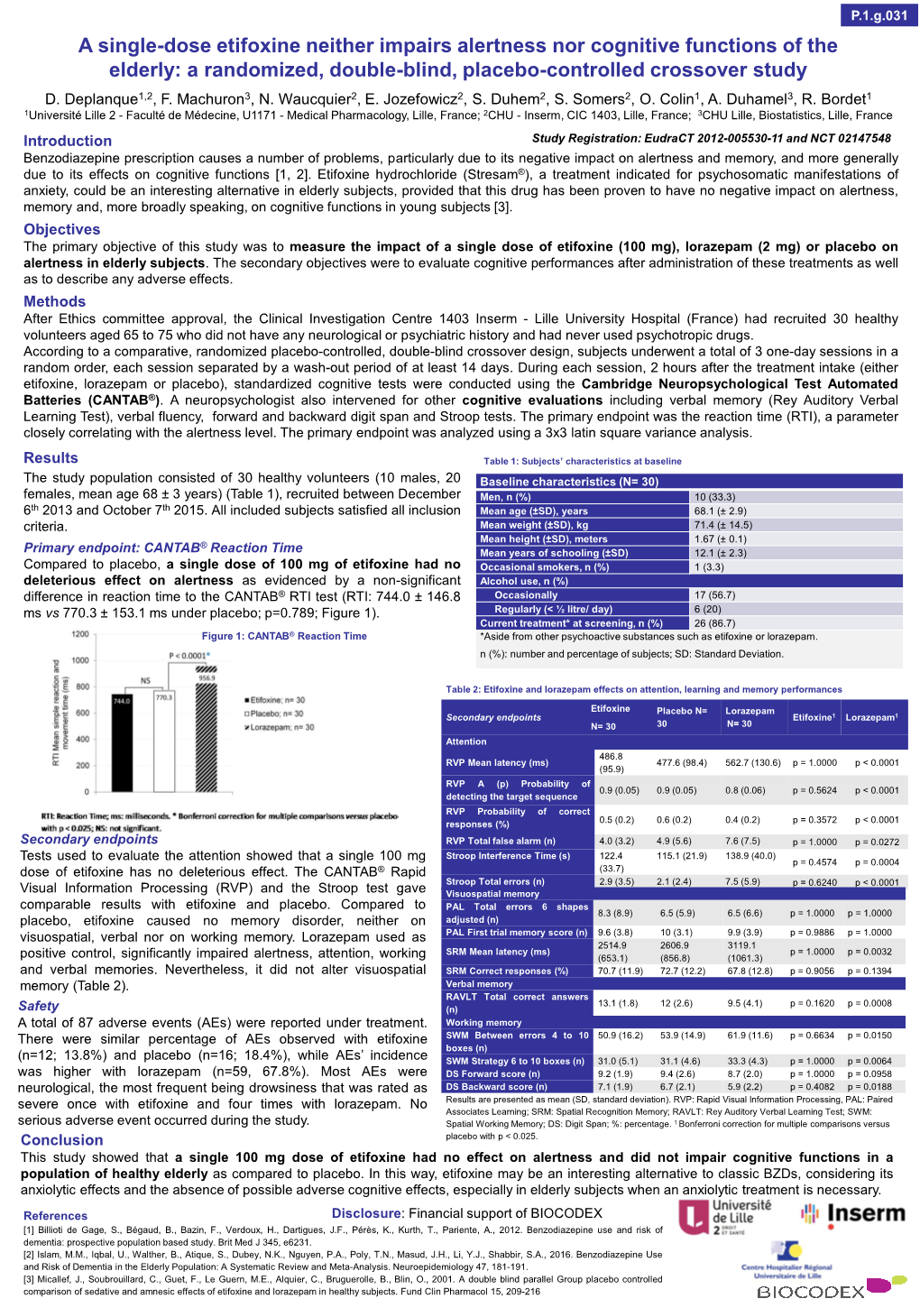 A Single-Dose Etifoxine Neither Impairs Alertness Nor Cognitive Functions of the Elderly: a Randomized, Double-Blind, Placebo-Controlled Crossover Study D