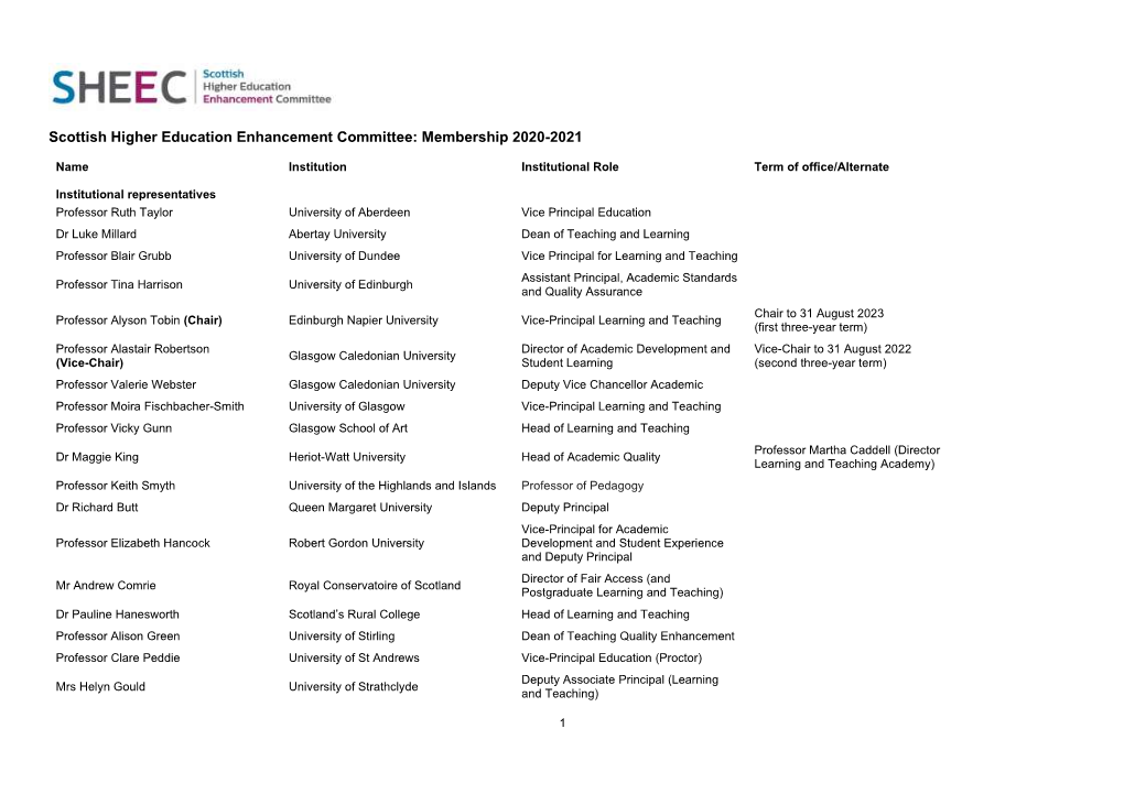 Scottish Higher Education Enhancement Committee: Membership 2020-2021