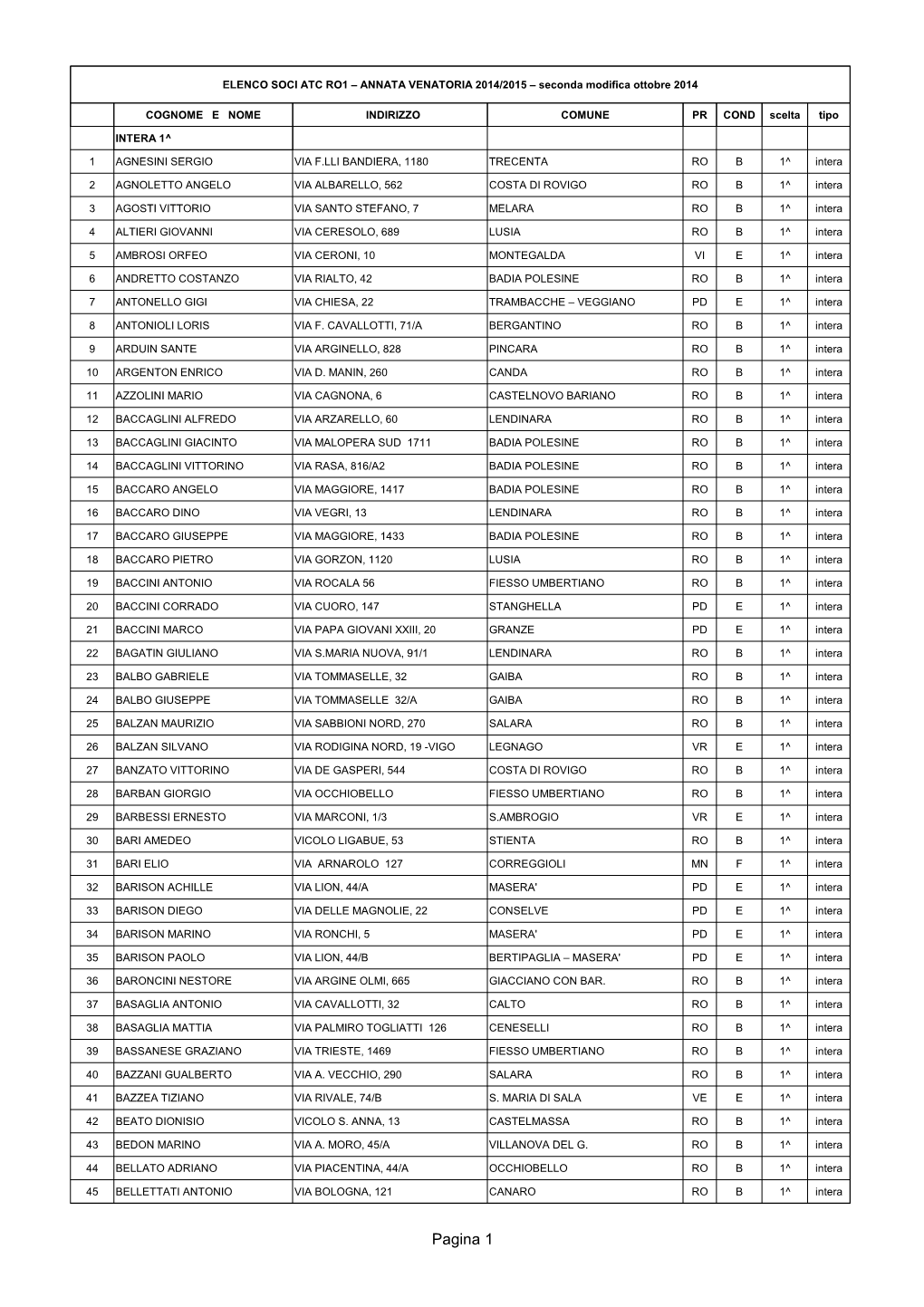 Pagina 1 46 BELLETTATI NICOLA VIA BOLOGNA, 121 CANARO RO B 1^ Intera