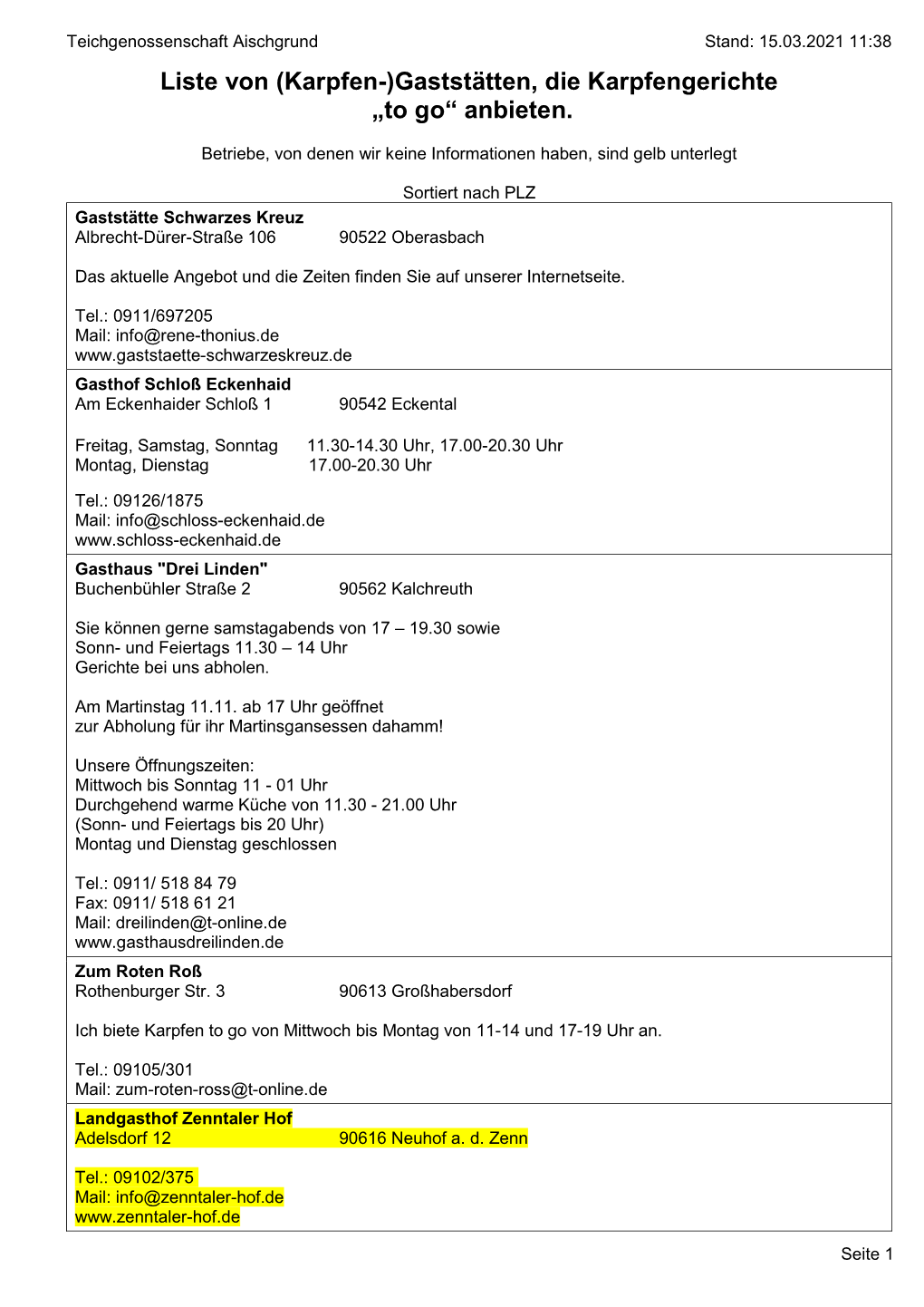 Liste Von (Karpfen-)Gaststätten, Die Karpfengerichte „To Go“ Anbieten