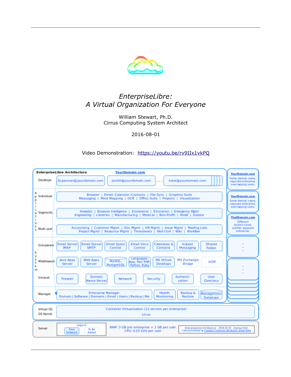 Enterpriselibre: a Virtual Organization for Everyone