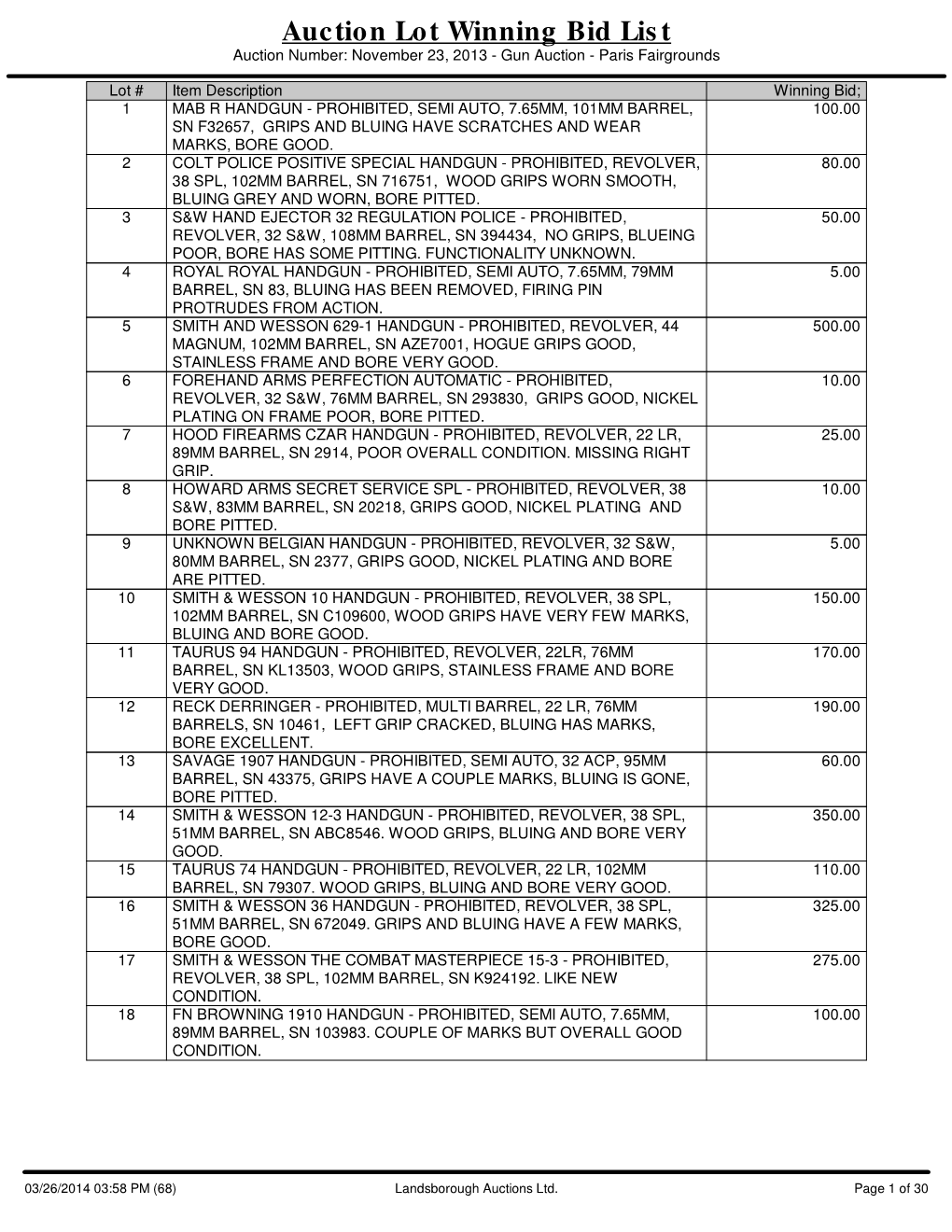 Auction Lot Winning Bid List