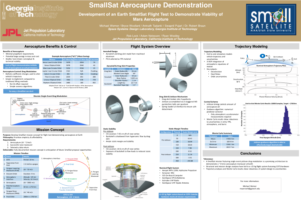 Development of an Earth Smallsat Flight Test to Demonstrate Viability of Mars Aerocapture