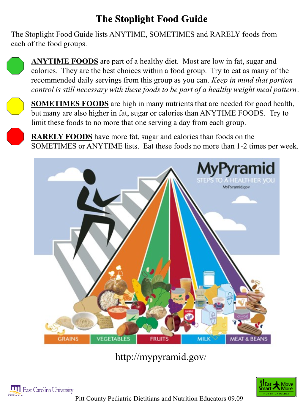 Stoplight Food Guide the Stoplight Food Guide Lists ANYTIME, SOMETIMES and RARELY Foods from Each of the Food Groups