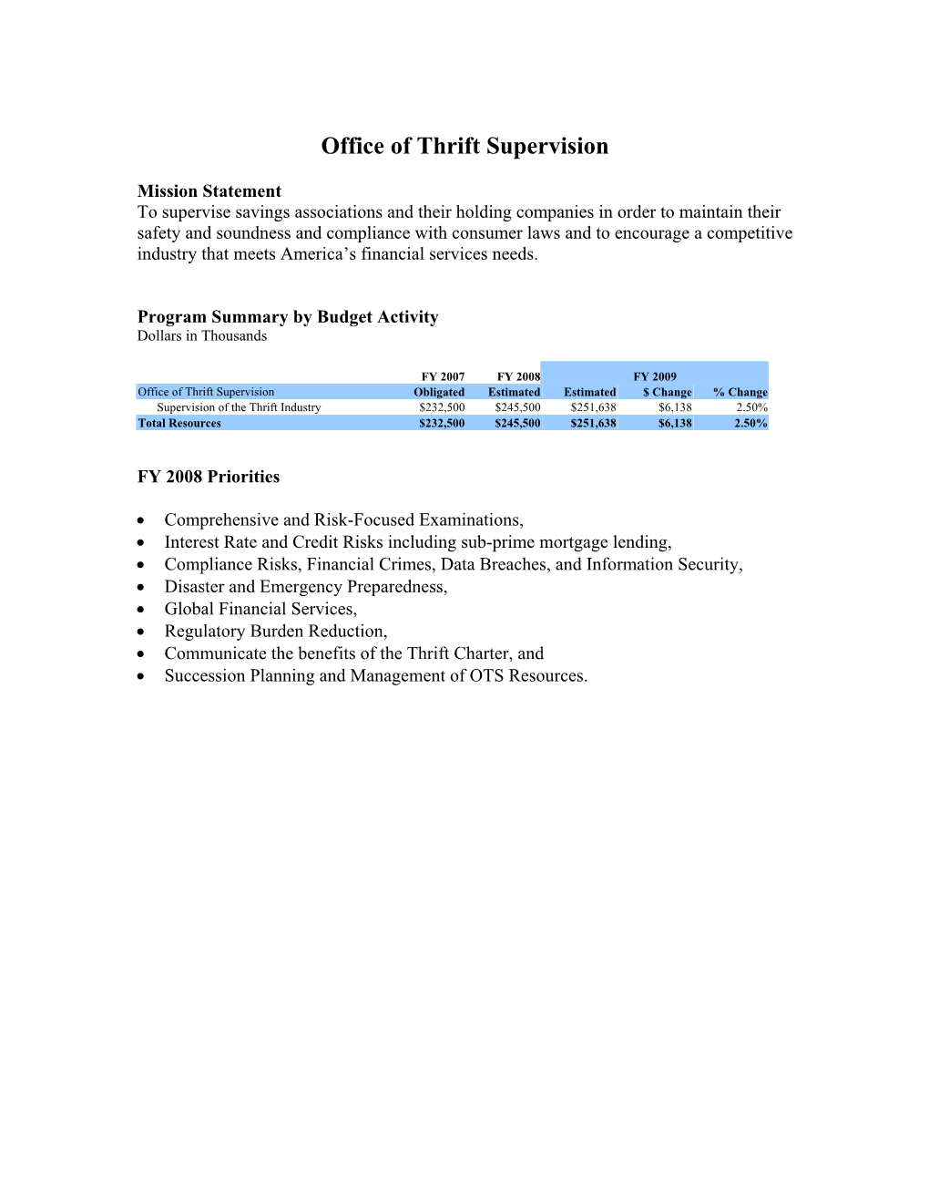 The OTS Information Technology Investment Review Board