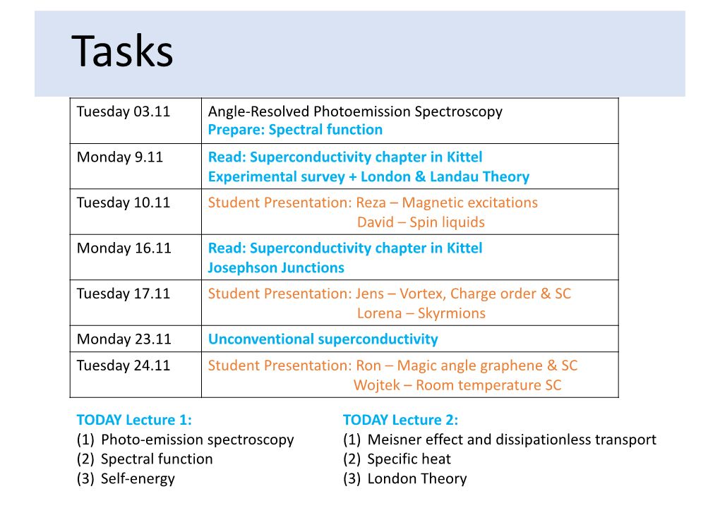 Tuesday 03.11 Angle-Resolved Photoemission Spectroscopy Monday 9.11 Read: Superconductivity Chapter in Kittel Experimental Surve