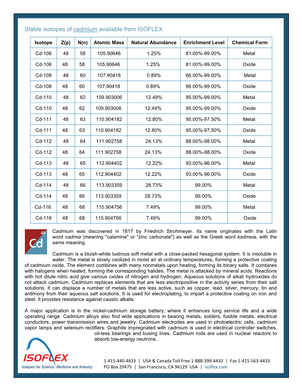 Stable Isotopes of Cadmium Available from ISOFLEX