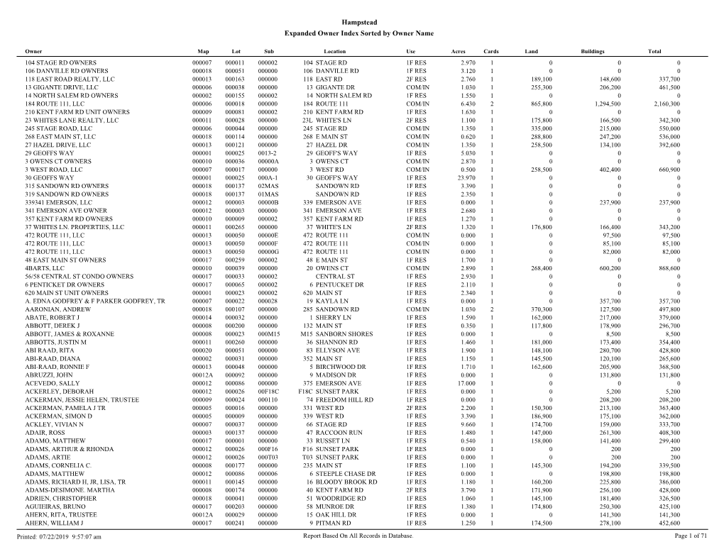 2019 Expanded Owner Index Sorted by Owner Name