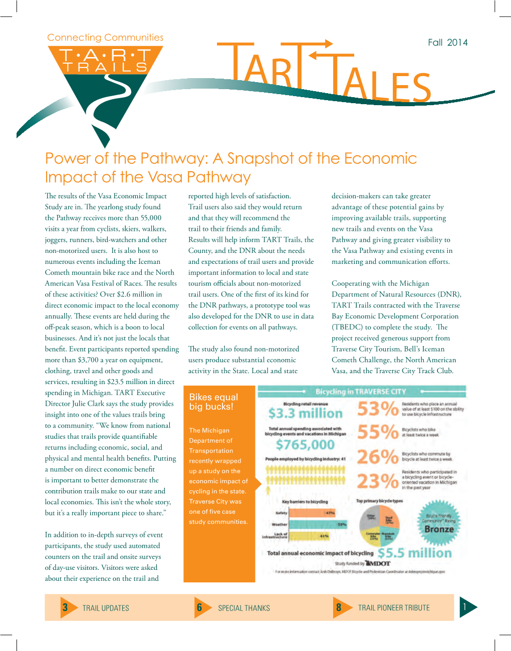 A Snapshot of the Economic Impact of the Vasa Pathway the Results of the Vasa Economic Impact Reported High Levels of Satisfaction