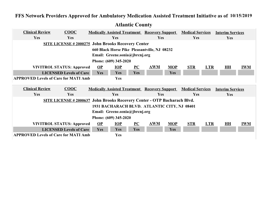 Approved Provider List by County