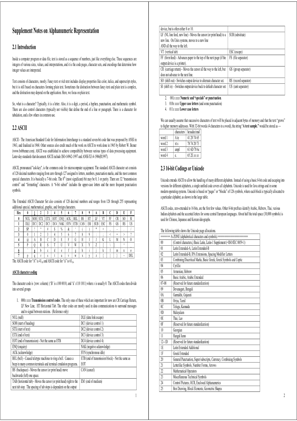 Supplement Notes on Alphanumeric Representation Device, but Is Often Either 8 Or 10