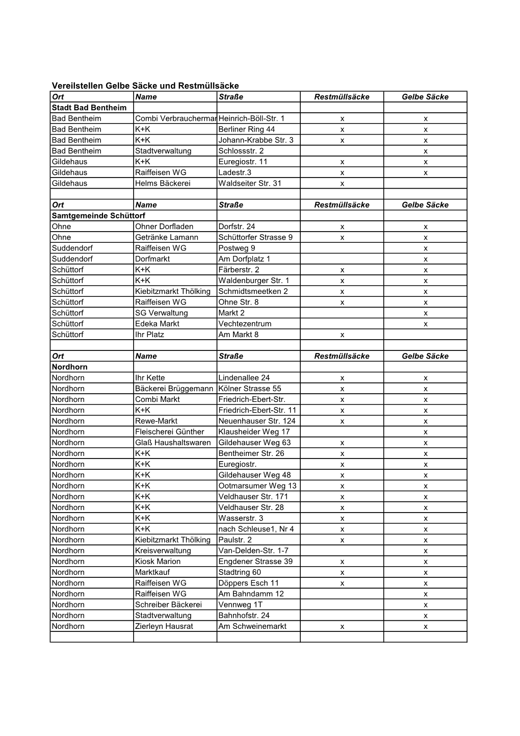 Vereilstellen Gelbe Säcke Und Restmüllsäcke Ort Name Straße Restmüllsäcke Gelbe Säcke Stadt Bad Bentheim Bad Bentheim Combi Verbrauchermarktheinrich-Böll-Str