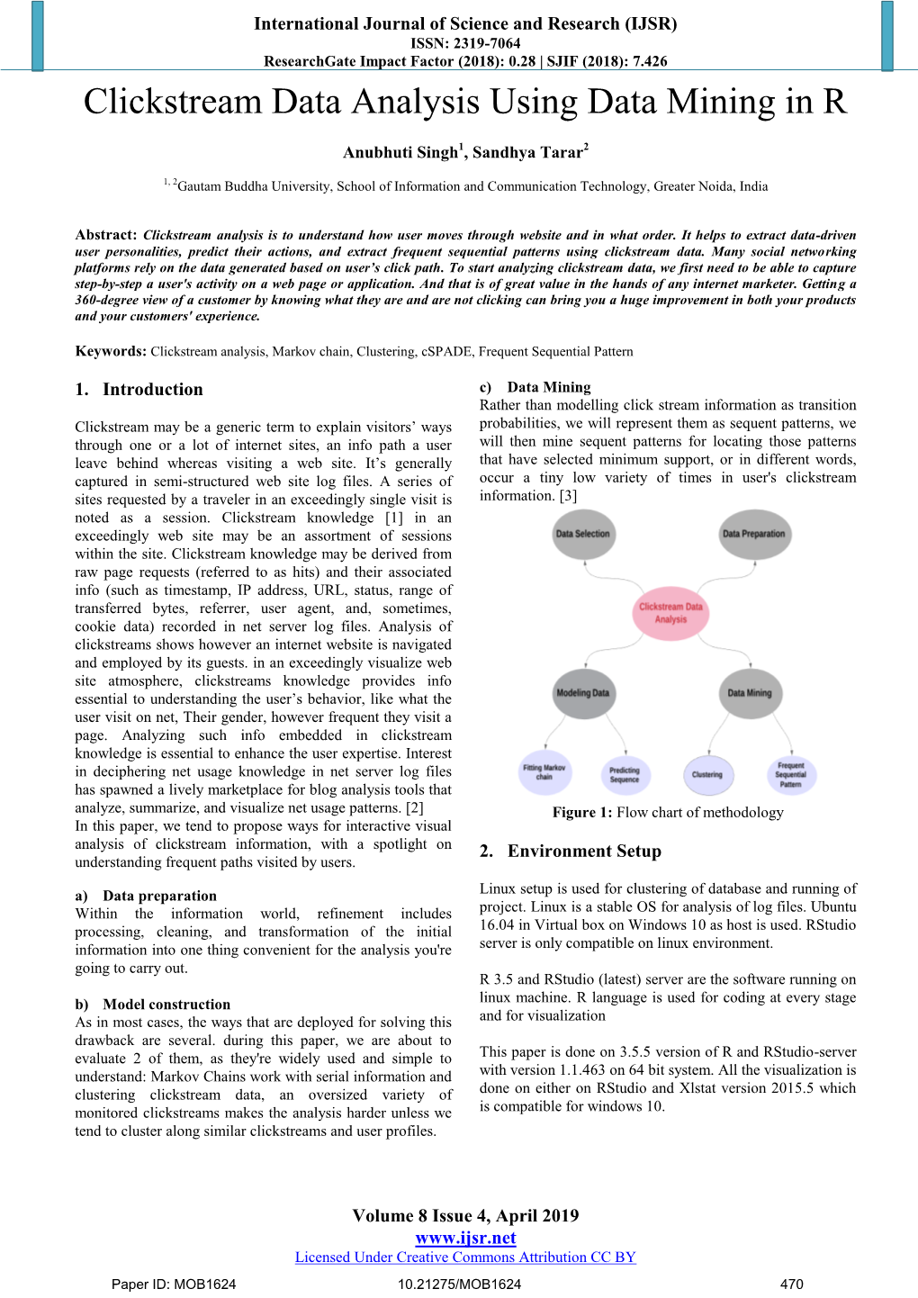 Clickstream Data Analysis Using Data Mining in R