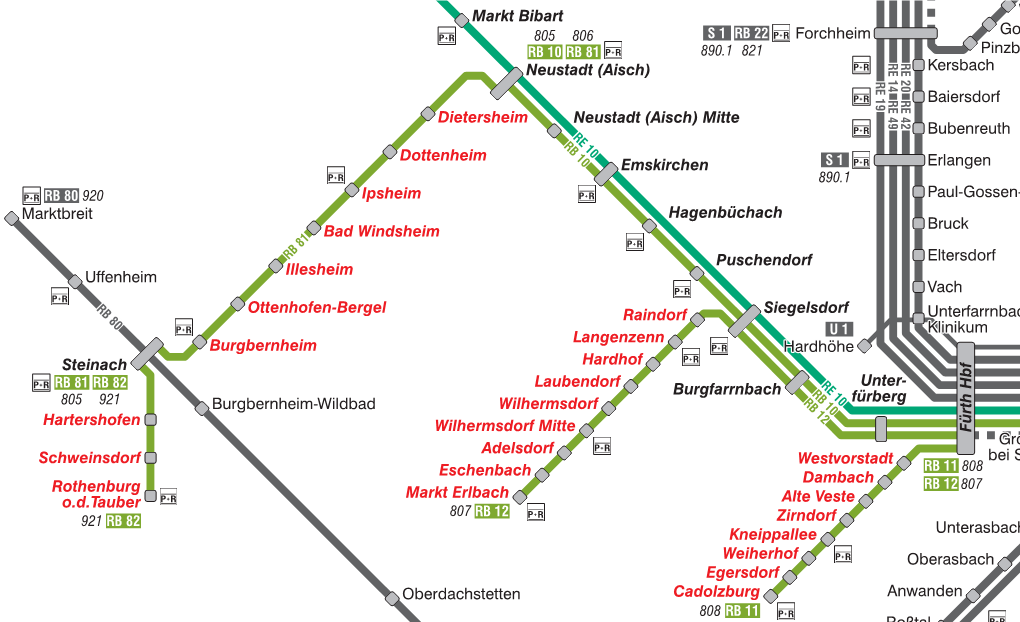 Westvorstadt Unter- Fürberg Burgfarrnbach Siegelsdorf Puschendorf Hagenbüchach Emskirchen Dietersheim Dottenheim Ipsheim Bad W