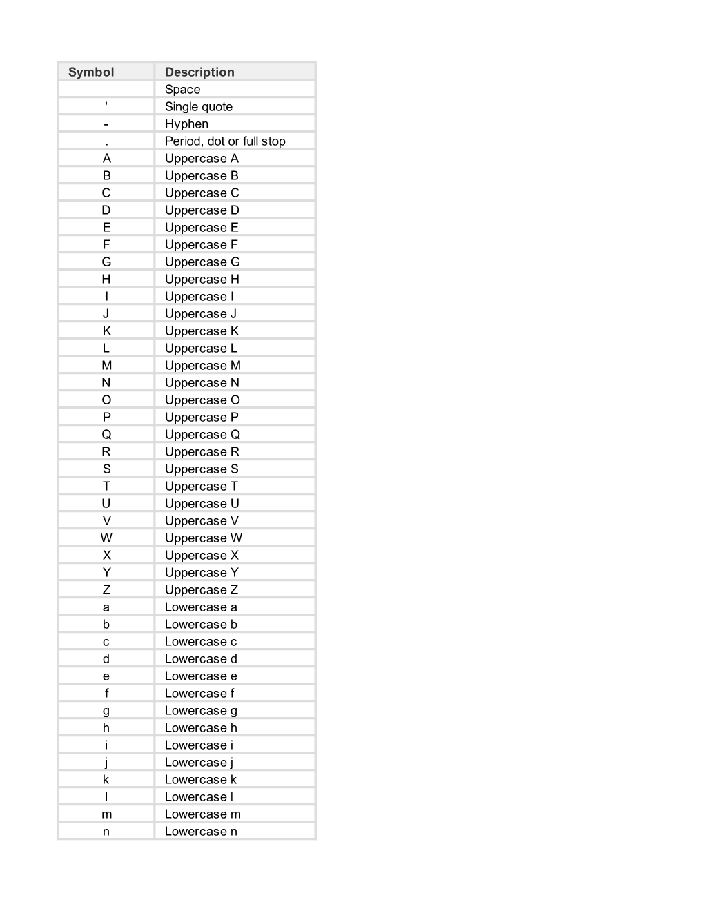 Approved Characters.Xlsx [Read-Only]